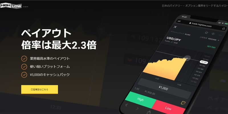 バイナリーオプション【BO】のキャンペーン一覧
