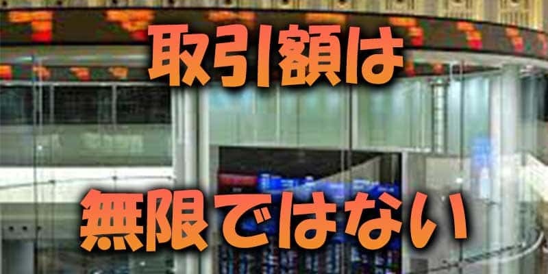 ハイローオーストラリアの取引上限額ある